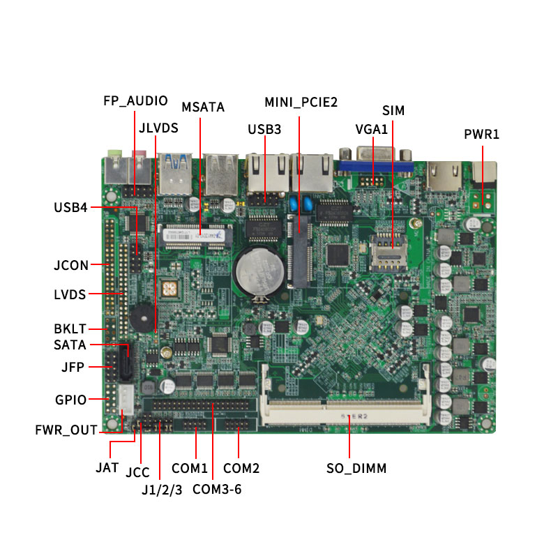 EIP 4120 Mini ITX Industrial M - Nas Motherboard 8 Sata Mini Itx recension och pris